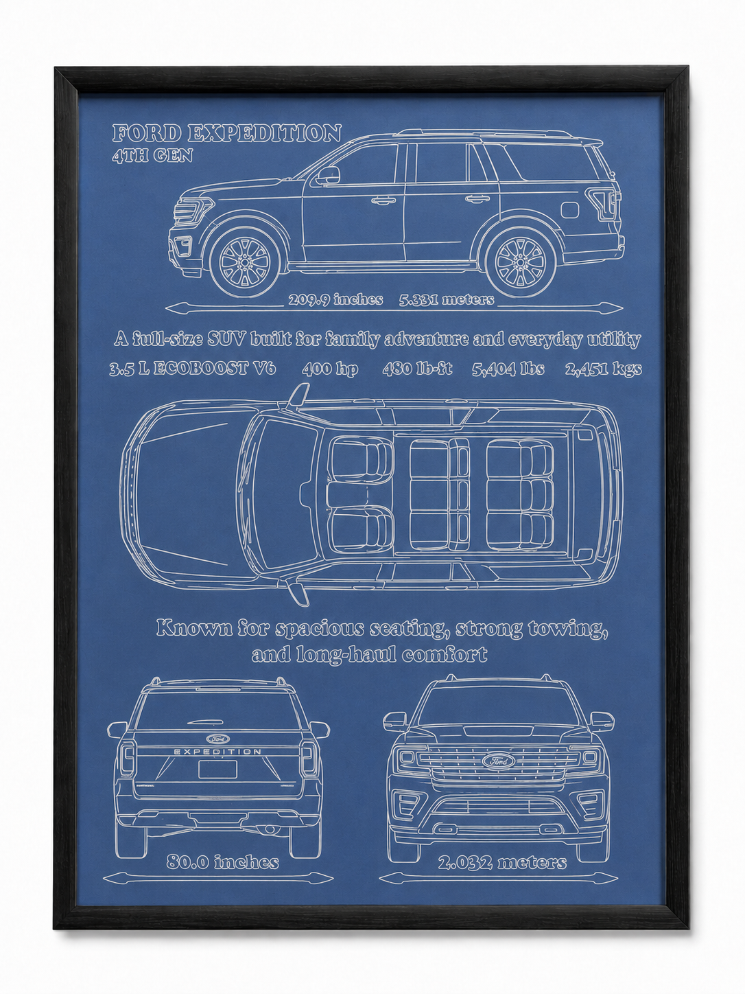 Ford Expedition