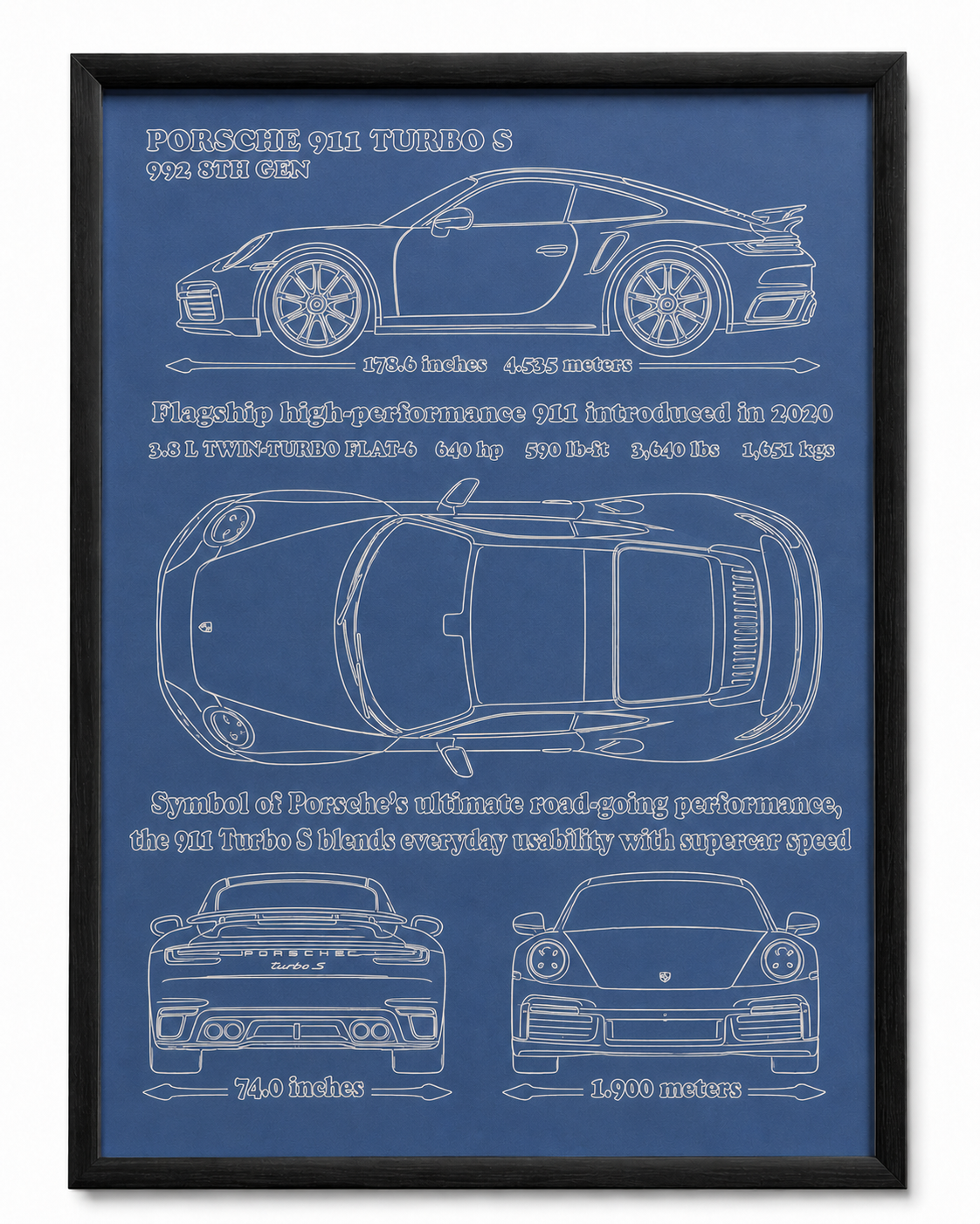 Porsche Turbo S