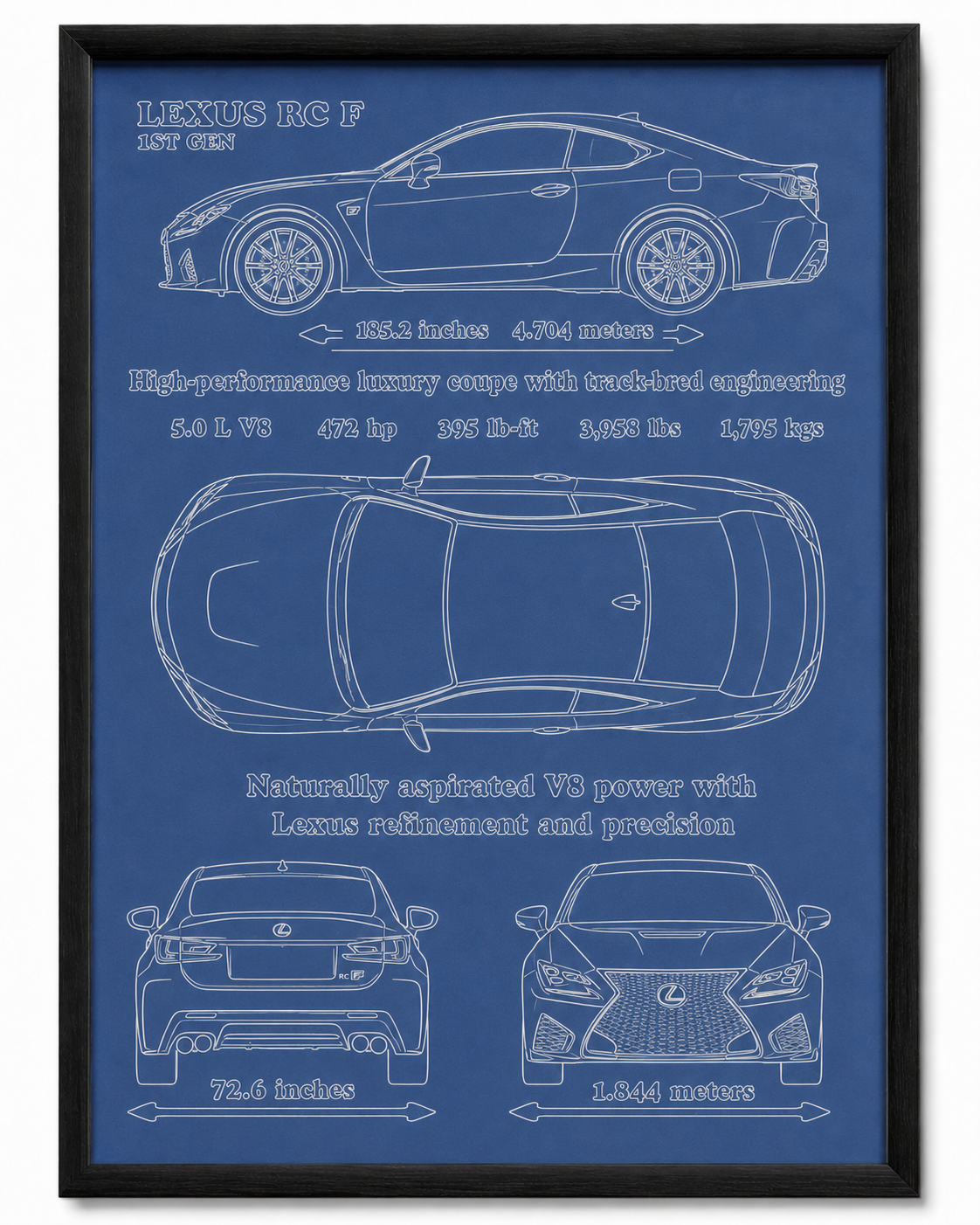 Lexus RC F