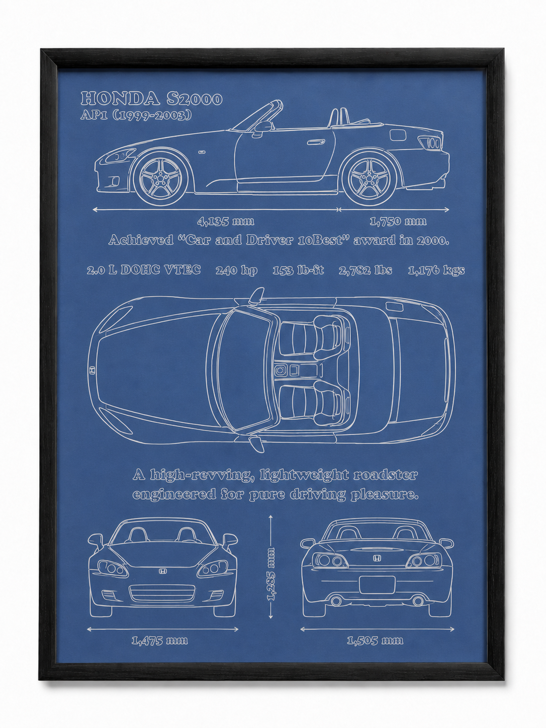 Honda S2000 Blueprint