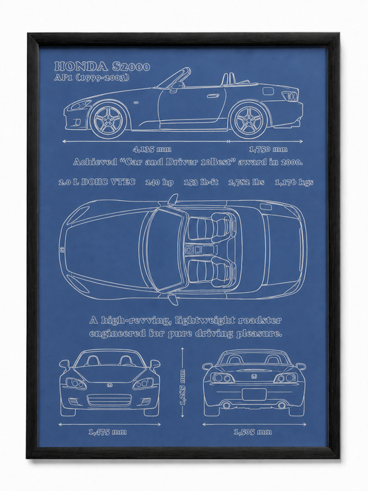 Honda S2000 Blueprint