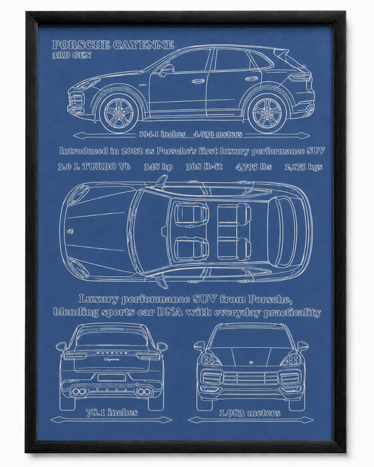 Porsche Carrera